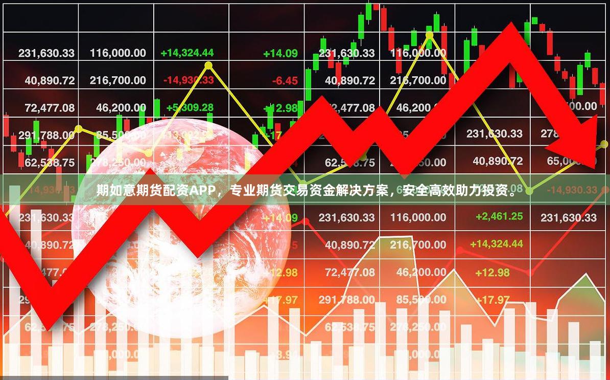 期如意期货配资APP，专业期货交易资金解决方案，安全高效助力投资。