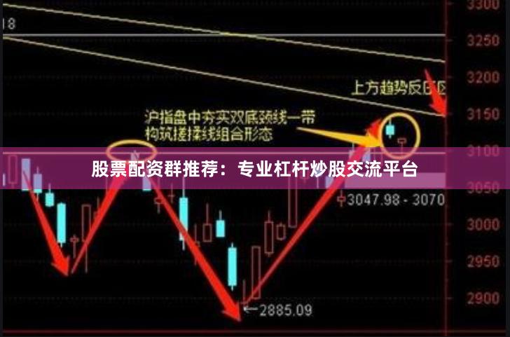 股票配资群推荐：专业杠杆炒股交流平台